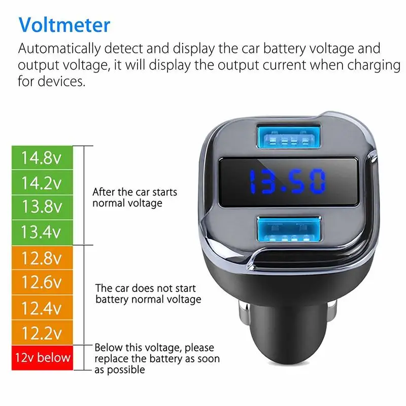 Универсальный двойной USB Автомобильное зарядное устройство 12 В черный Автомобильный gps трекер локатор устройство слежения в реальном времени автомобильное зарядное устройство