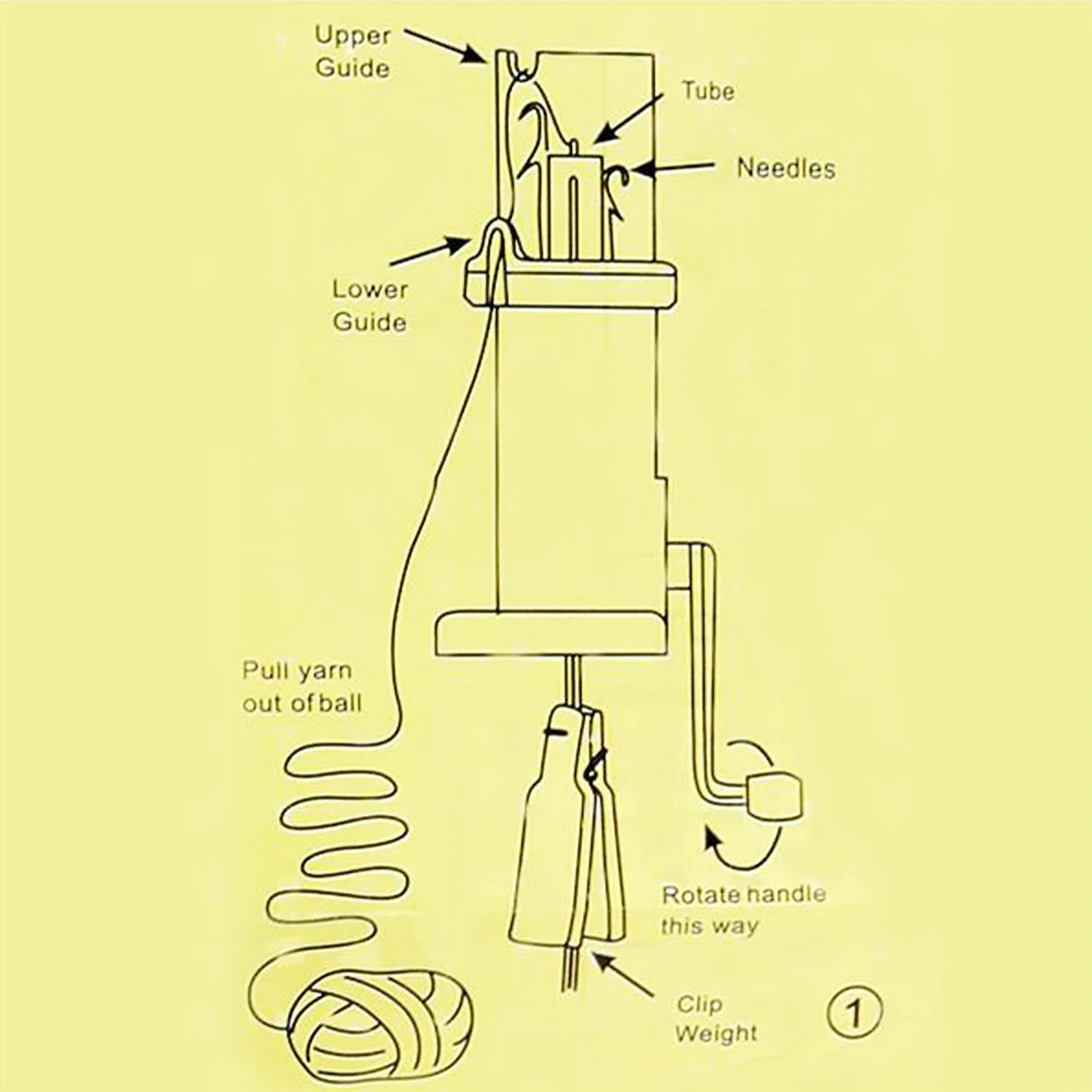 Бытовые ручные вязальные машины тканые инструменты DIY свитера тканые проволочные намоточные машины инструменты для вязания