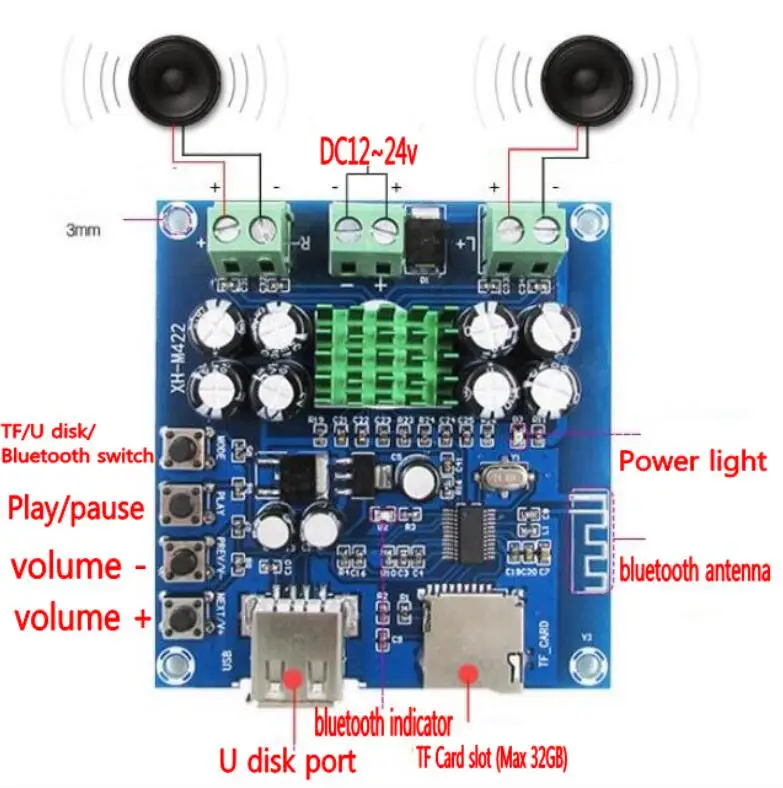 TPA3116D2 Цифровые усилители Bluetooth плата DC12V 24V интегрированный U диск TF плеер Amp доски