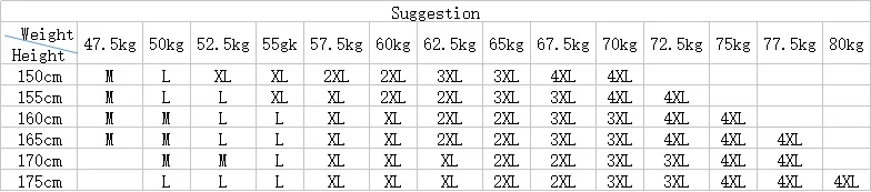 suggestion