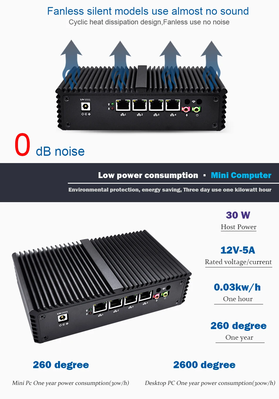 Мини-ПК с Pfsense Aes-ni Intel Core i3 Intel Gigabit маршрутизатор брандмауэра Настольный ПК windows 10 linux неттоп безвентиляторный мини-ПК