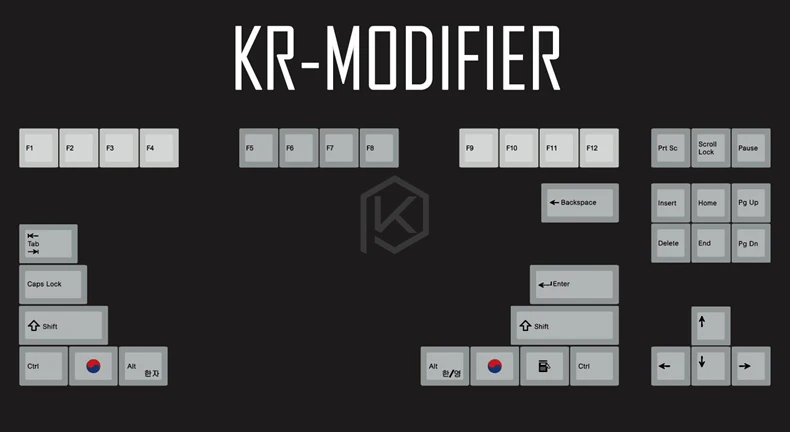 Kpreпаблик 139 корейский корень корейский язык шрифт Вишневый профиль краситель Sub Keycap PBT для gh60 xd60 xd84 cospad tada68 87 104