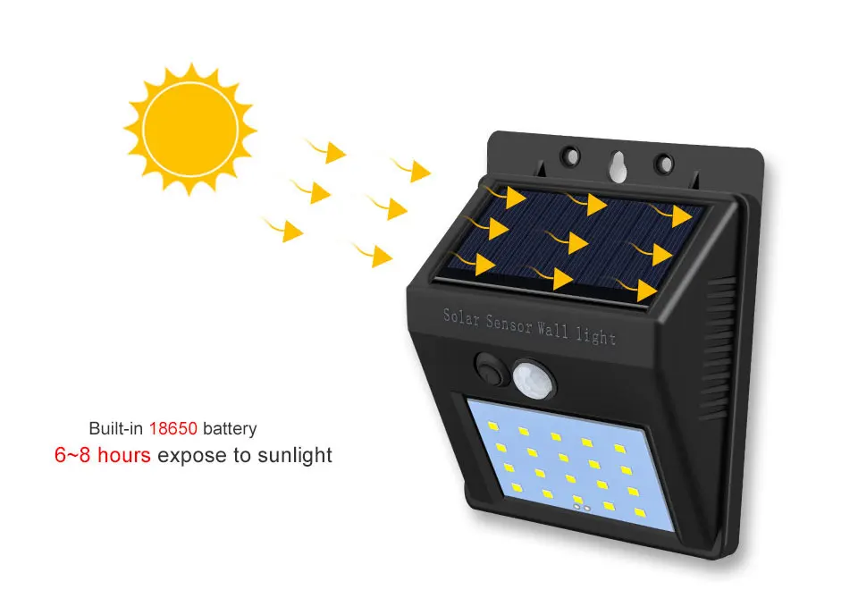 20 светодиодный s Солнечный светодиодный светильник для крыльца с датчиком движения PIR Светодиодный настенный светильник с диодом IP65 наружная дорожка гаражный забор Автоматическое включение/выключение безопасности