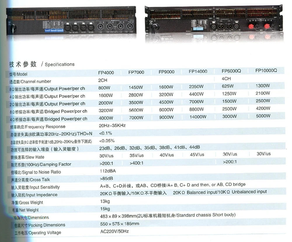 2 канала FP7000 усилитель линейного массива усилитель 2x1450W@ 8ohm 2 канала Усилитель мощности профессиональный сценический усилитель звука