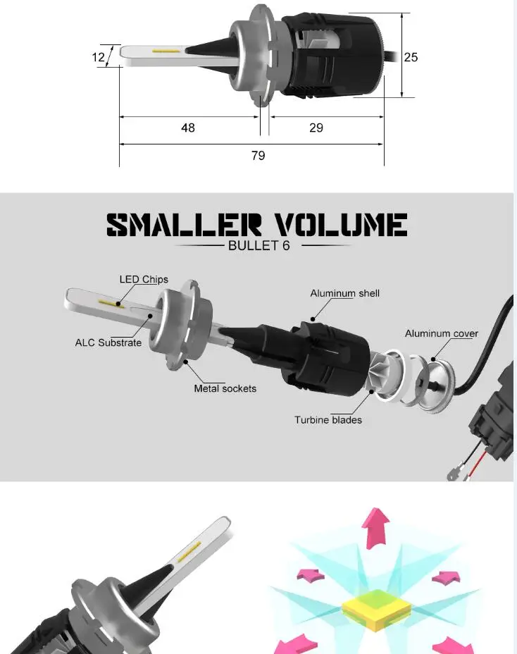 1 комплект Bullet D1S D2S D3S D4S B6 светодиодный фонарь 42 Вт 5200LM CSP Y11 чипы мини размер все в