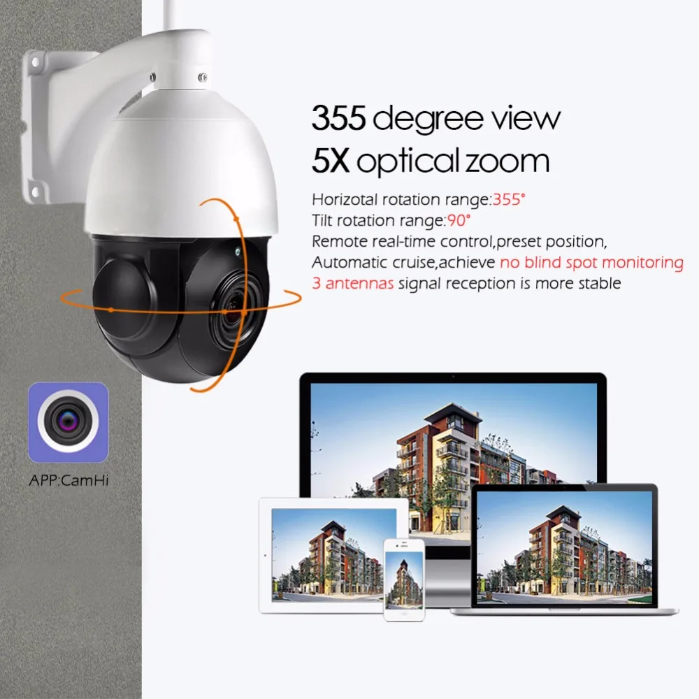 Беспроводная 3g 4G sim карта PTZ IP камера 1080 P HD 5X зум CCTV безопасности наблюдения