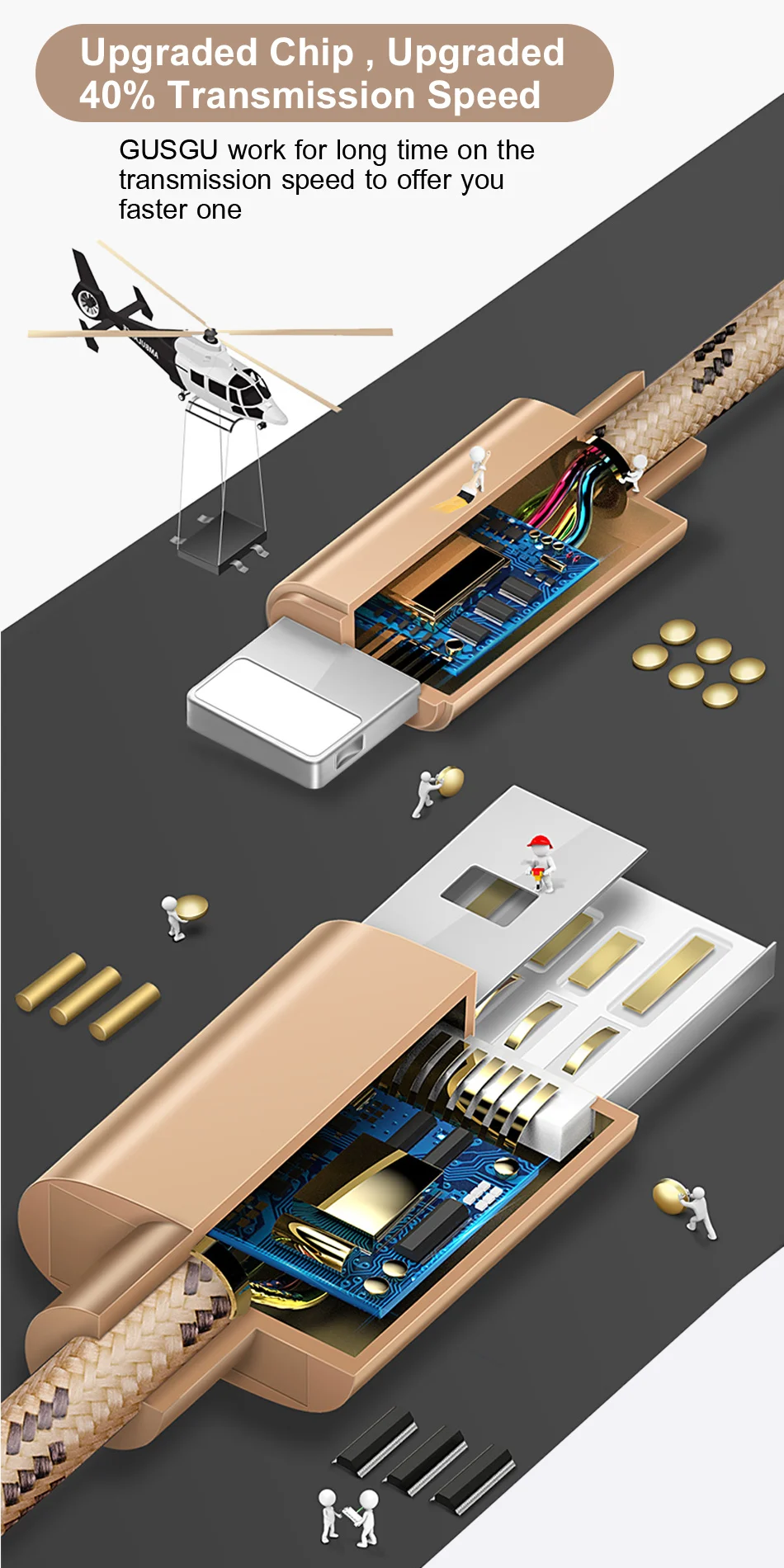 GUSGU нейлоновый Плетеный Micro usb type-C кабель для зарядки и синхронизации данных USB кабель 25 см/1 м/2 м для освещения iPhone 7 6 5S samsung galaxy