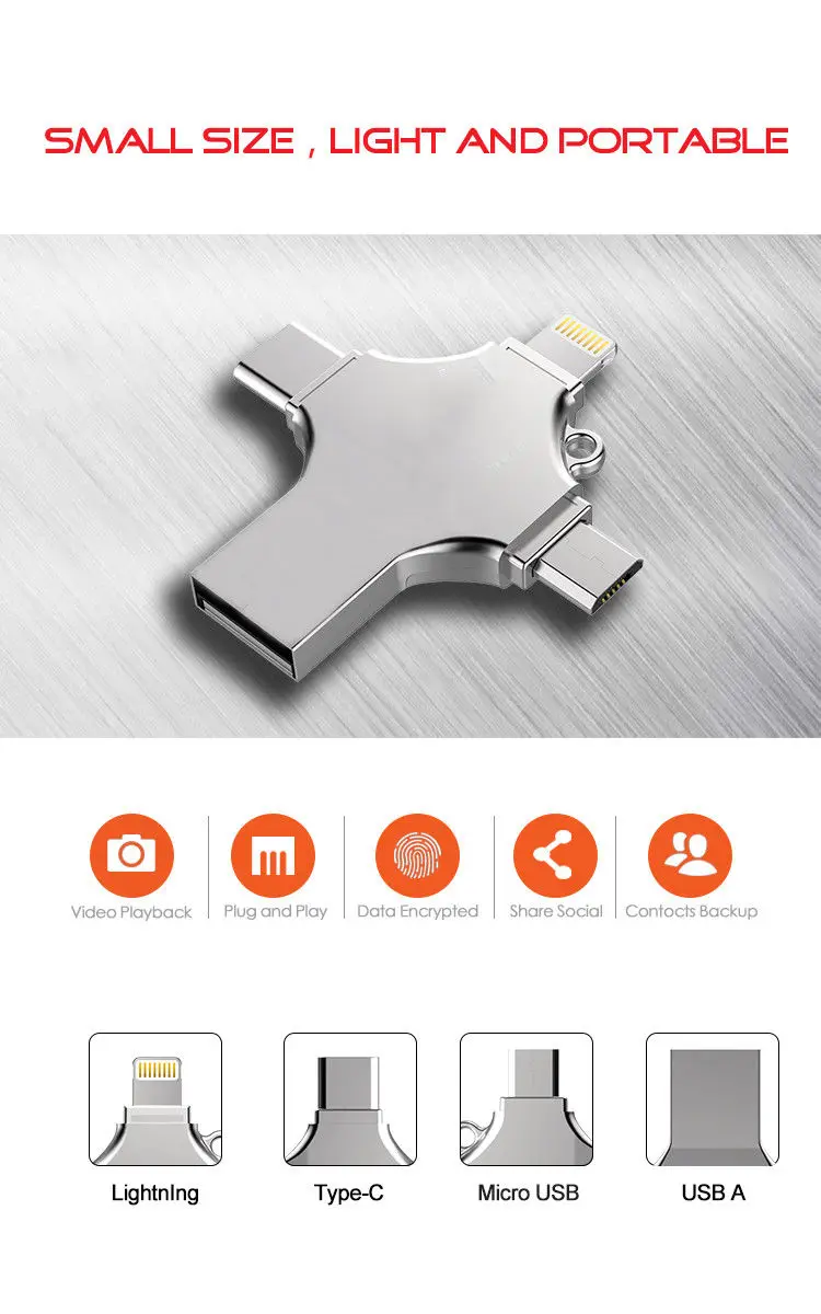 4 в 1 type-c флешки, usb флеш-карта Drive Memory Stick для iPhone Android PC 256 г 128 Гб 32 г 64 г