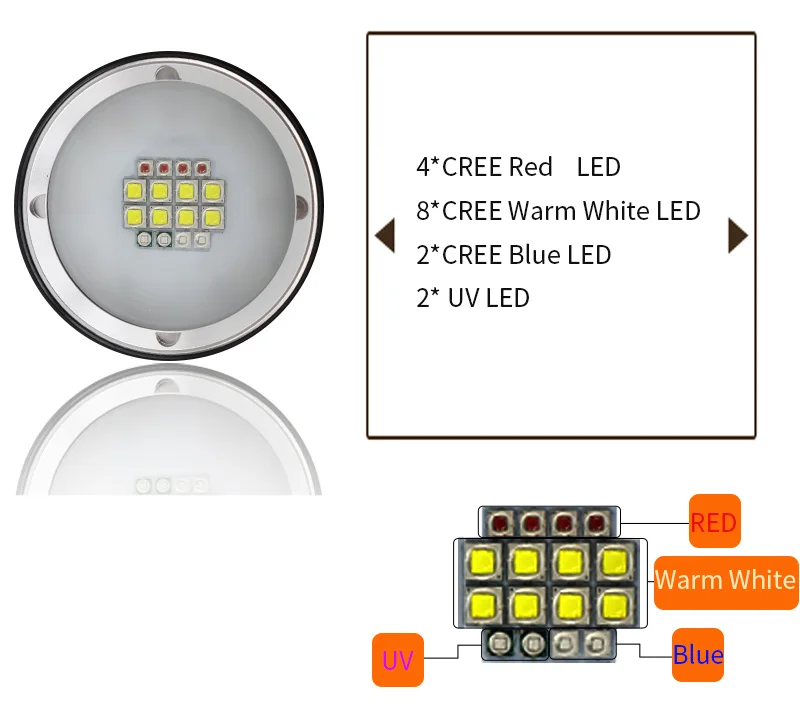 ARCHON D36V-II D36V II W43VP(W42VR D36VR D37VP W43VP обновленная версия) 6000lm подводный светильник вспышка для подводного погружения и светильник фонарь