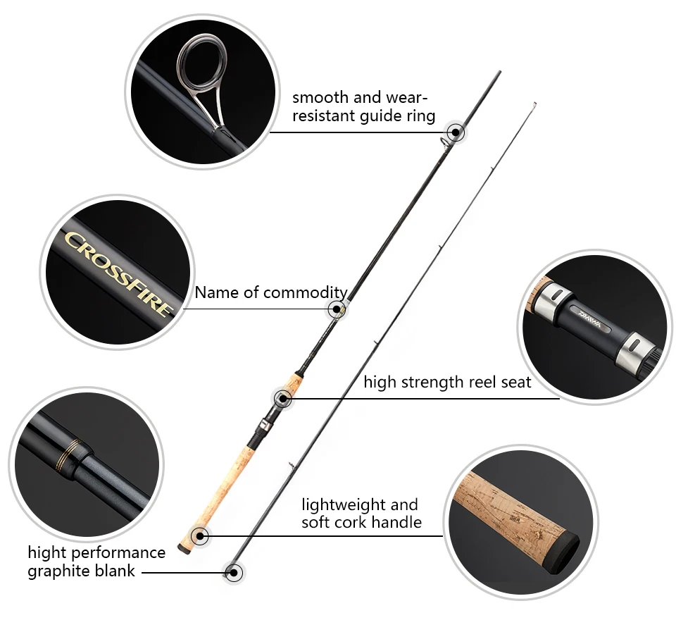 DAIWA CROSSFIRE Спиннинг/углеродная удочка для быстрого действия приманка стержень отвечают требованиям стандартов UL/M/MH Мощность 1,68/1,83/1,98/2,13 м Алюминий оксид руководство