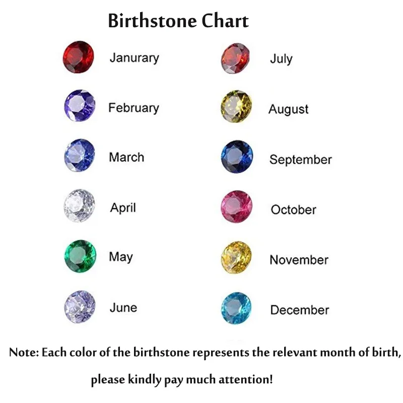 Free Birthstone Chart