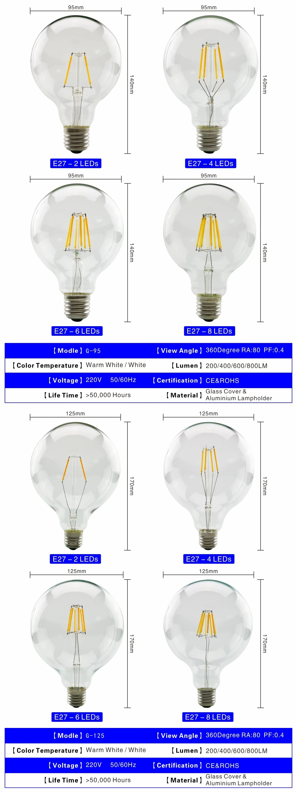 LED Filament Bulb E27 E14 Retro Edison Lamp 220V-240V Light Bulb C35 G45 A60 ST64 G80 G95 G125 Glass Bulb Vintage Candle Light