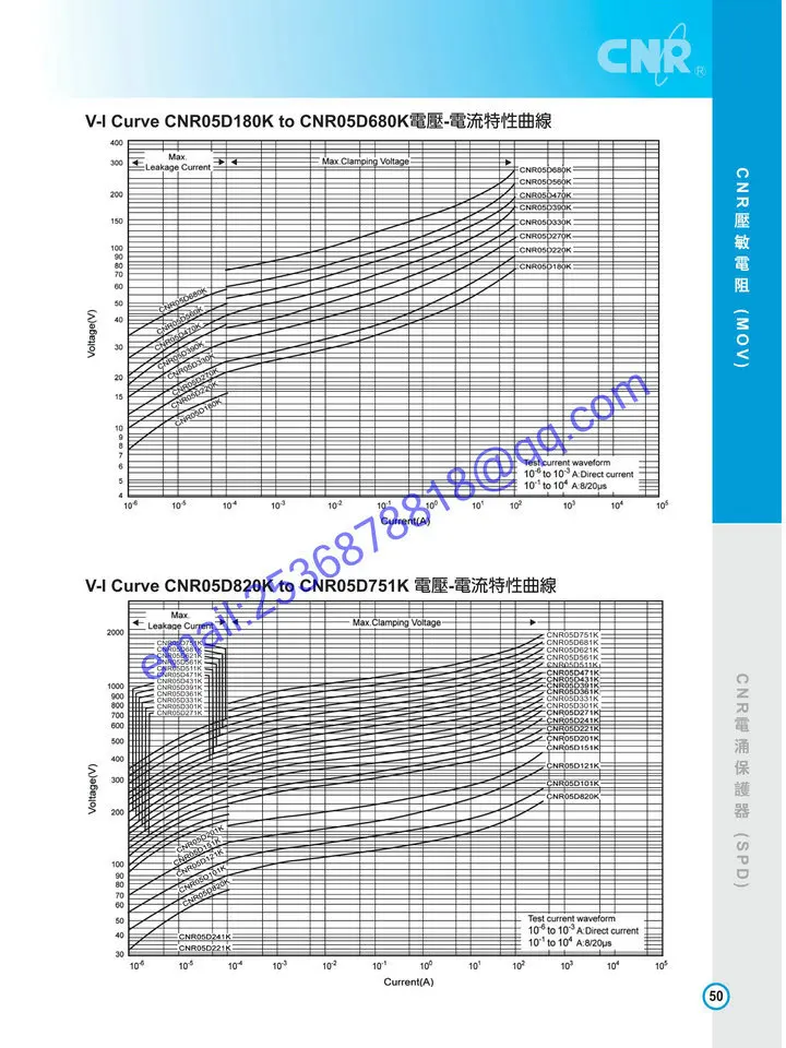 CNRPDF_14
