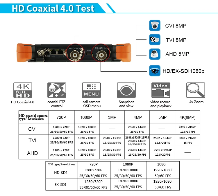 Polegadas em Plena Câmera com Onvif Canais de Teste Resolução com Cctv Sistema de Câmera Série Função Cctv Testador 4 2048*1536 x9 9 Segurança e Proteção