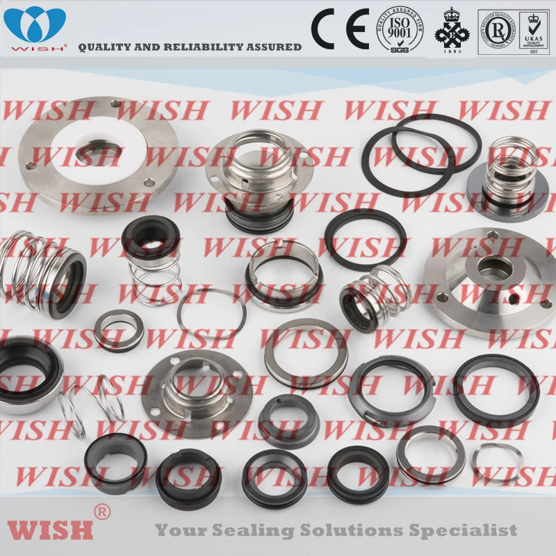 APV -WISH