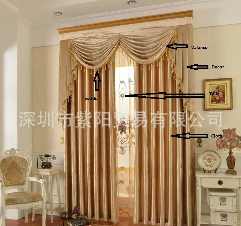 Blackout Ready Curtain 3pcs Lot Curtains With Hooks Punching Rod Pocket Adjust Length For Diffe Size Custom Gauzecurtain Ikea Aliexpress Blackout Ready Curtain 3pcs Lot