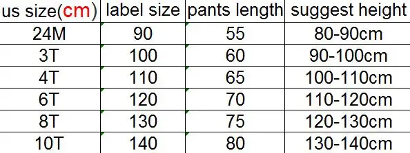 size