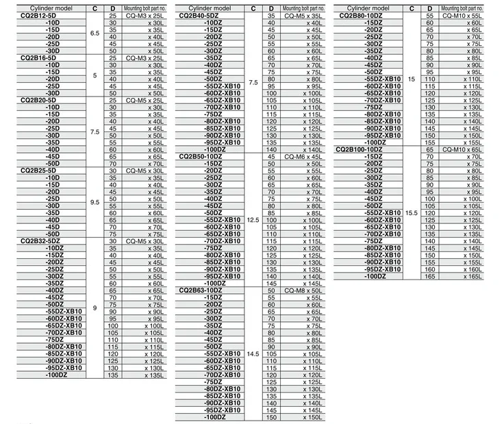 CDQ2B100-40DCMZ CDQ2B100-45DCMZ CDQ2B100-50DCMZ SMC pneumatics пневматический цилиндр пневматические инструменты Компактный цилиндр