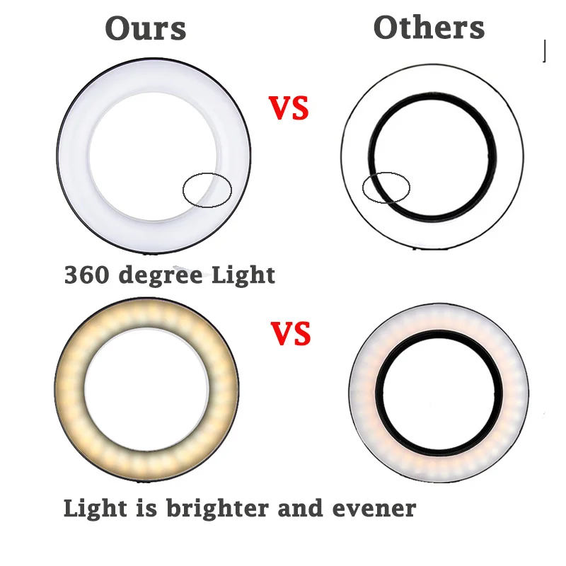 Светодиодный кольцевой светильник для селфи с селфи-палкой, штативом, держателем для телефона с регулируемой яркостью, светодиодный круглый светильник, Видео, Фото, макияж, светильник для съёмки портретов