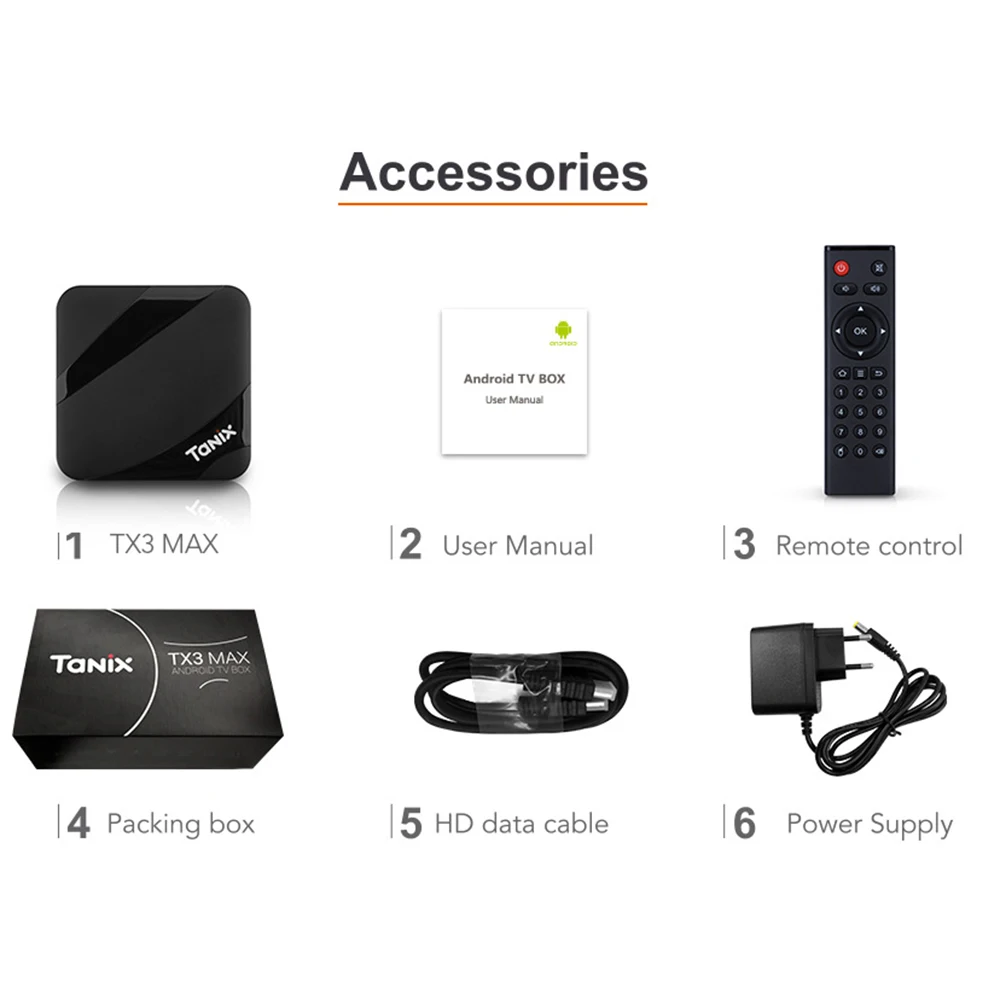 TX3 Max Смарт ТВ приставка Android 7 1 Amlogic S905W 2G/16G 2 4G Wi Fi BT Media Player Smart tv box|ТВ-приставки и