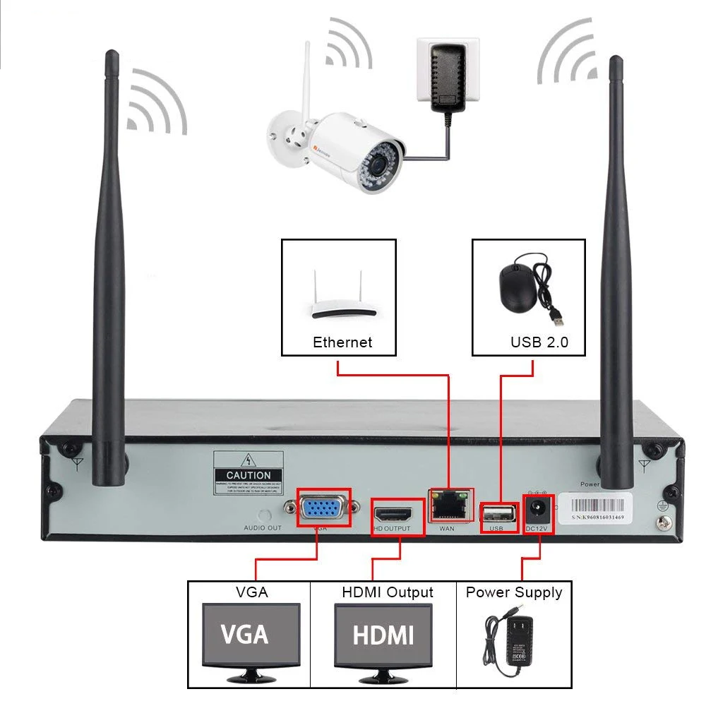  8CH 1080P 2MP IP Camera Audio Record Waterproof Wireless Security CCTV System NVR Set Wifi Surveill - 32883196914