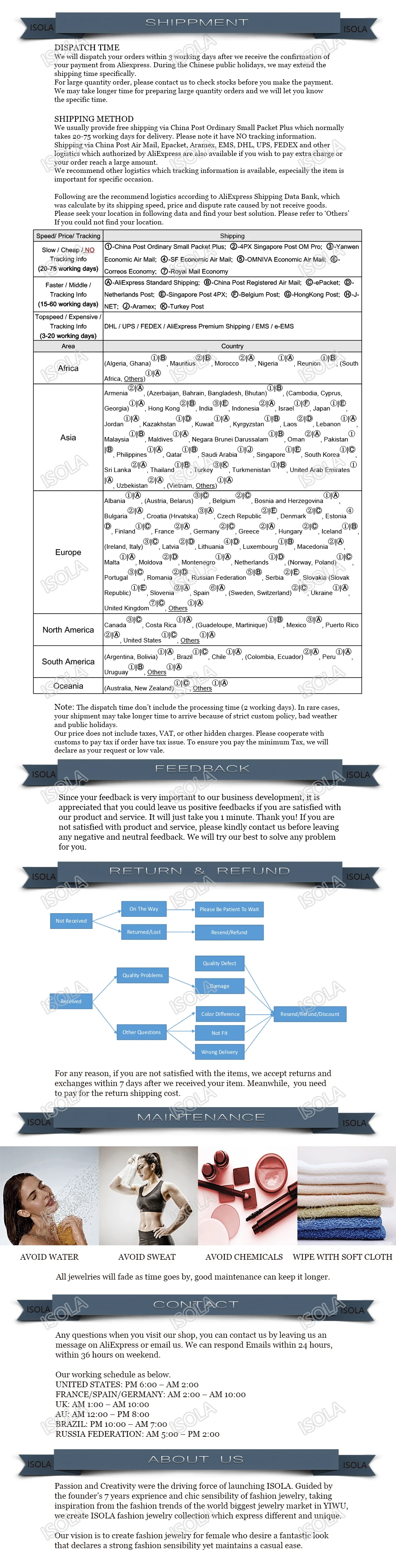 aeProduct.getSubject()