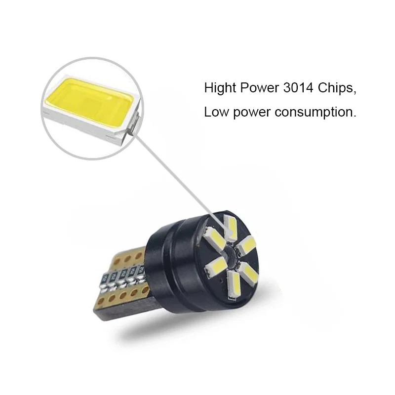 Boaosi 2x T10 W5W светодиодный автомобильные лампочки Canbus t10 цоколем номерной знак света для hyundai Sonata ix25 ix35 i20 i10 accent hyundai solaris