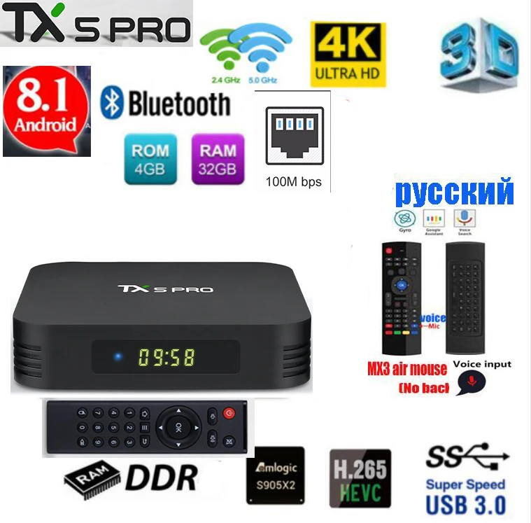 Tanix TX5 MAX PRO Amlogic S905X2 DDR3 4 ГБ 32 ГБ 2,4G 5G WiFi LAN Bluetooth Android 8,1 tv Box Четырехъядерный 4K tx5 max pro