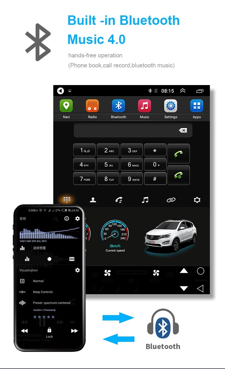 64 Гб rom автомобильный Android мультимедийный плеер для buick Лакросс 2009-2012year gps вертикальный экран