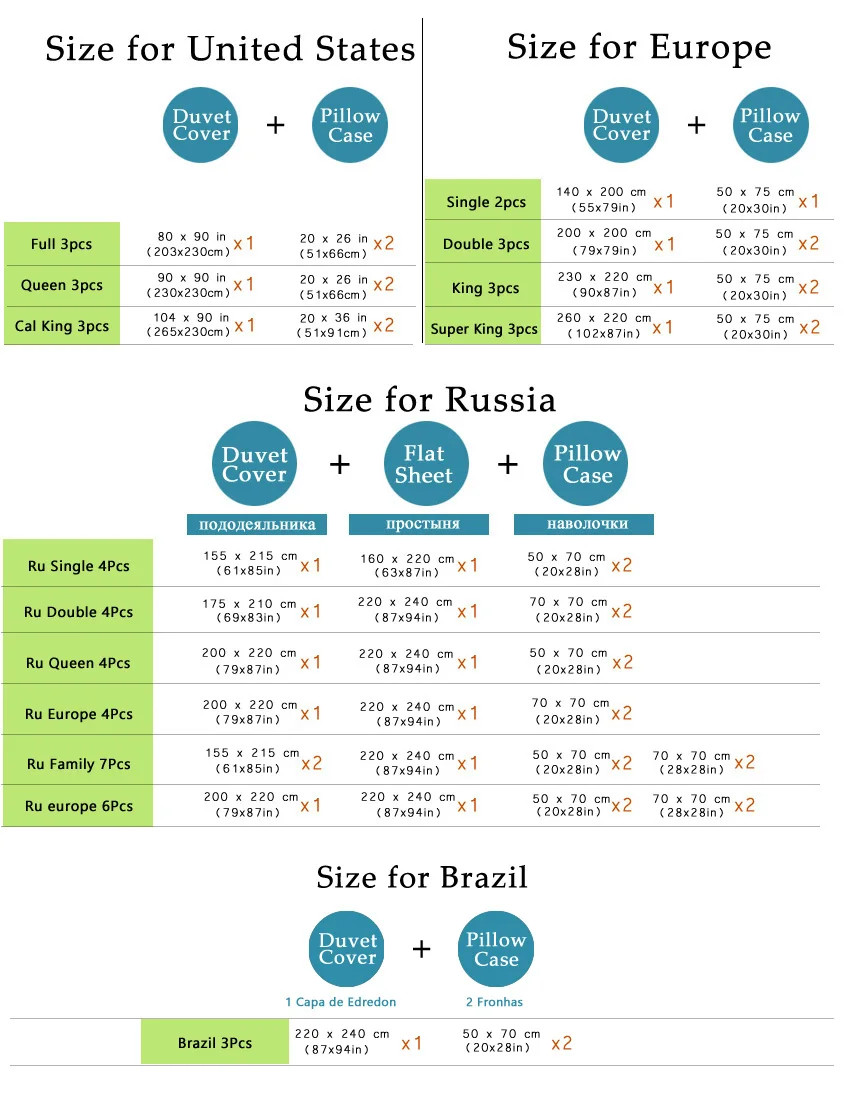 Комплекты пододеяльников для пуховых одеял Россия, США, европейский размер, белые и черные комплекты постельного белья King, пододеяльник, набор постельного белья, домашний текстиль с надписью