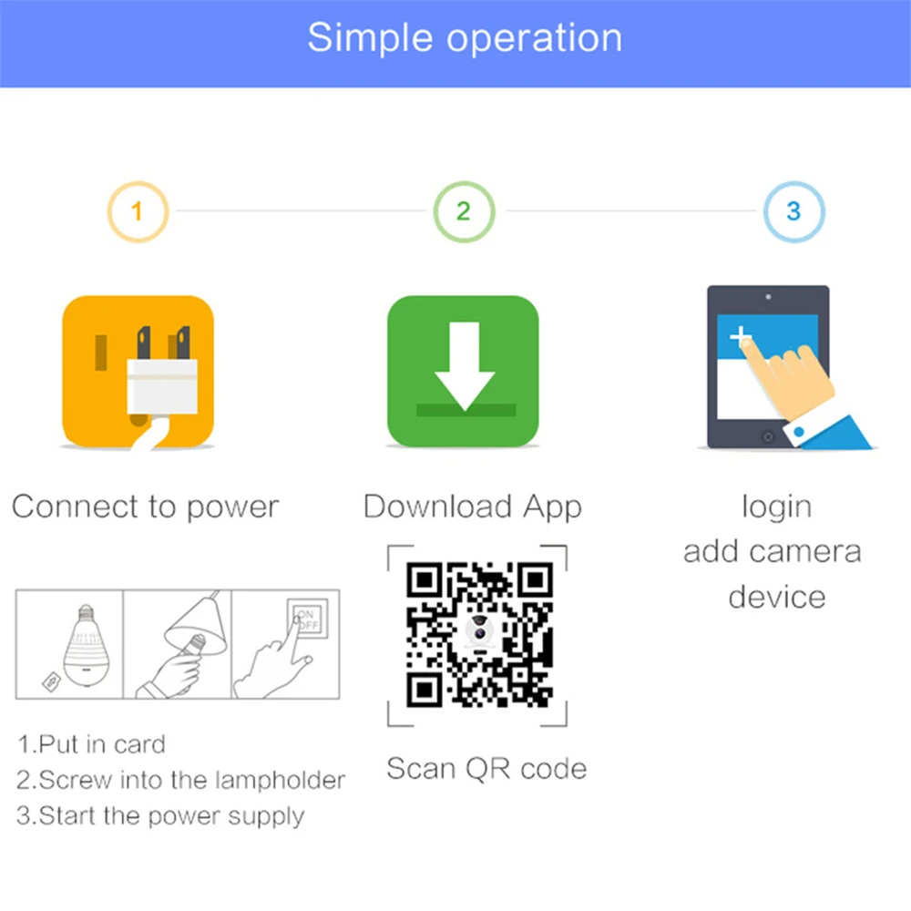 Ceny VR Full HD 1080P kamera wifi IP 360 lampa bezpieczeństwa panoramiczna żarówka wideo cctv nadzór Fisheye HD Night Vision światła korytarz