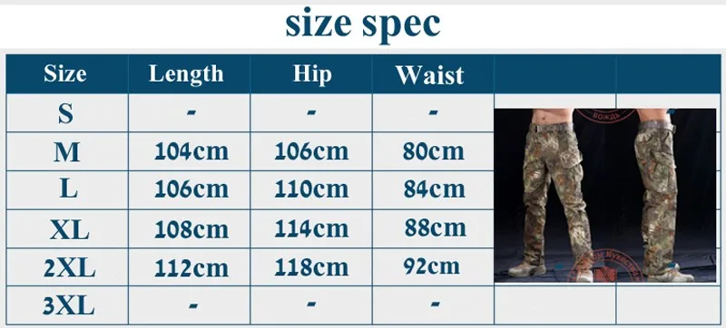size