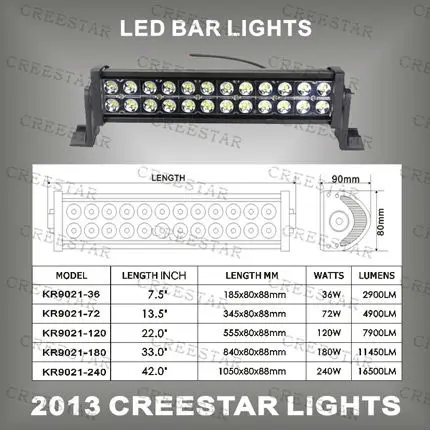 

33" 180W Car Led Light Bar 3w Auto Led Driving Light Bar Super brightness KR9021-180 180w led offroad bar used for jeep suv