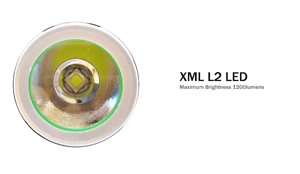 Мощный холодный 1200lm XML L2 USB заряжаемый светодиодный светильник на голову мини налобный фонарь для кемпинга, рыбалки, охоты портативный светодиодный светильник на голову