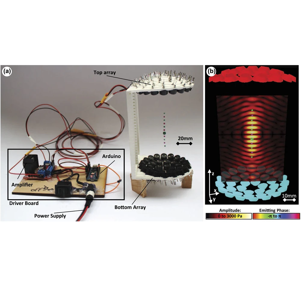  Elecrow Ultrasonic Levitation Acoustique Electronic DIY Kit Levitator Simple and Affordable TinyLev
