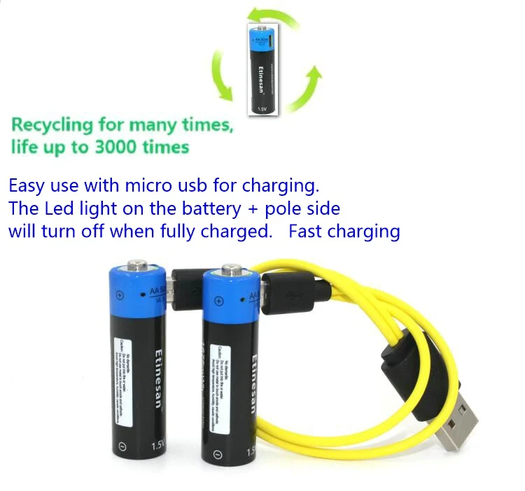 solar panel 12v