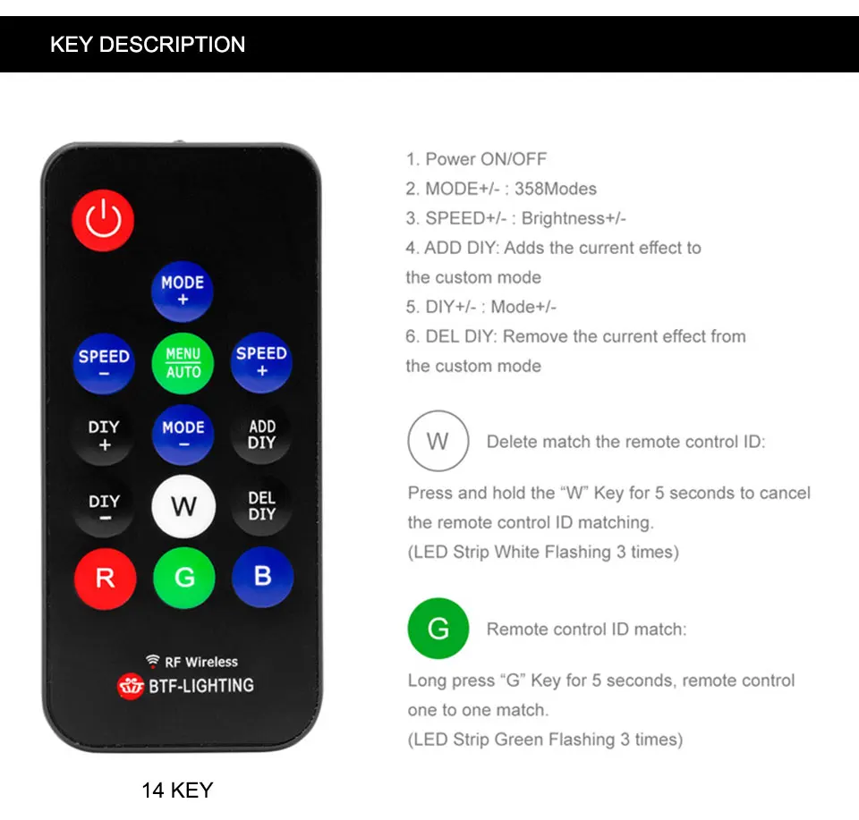 WS2811/WS2812B Led RGB пиксель контроллер 14key/17key дистанционный RF беспроводной мини-контроллер цифровой светильник полосы 3pin ленты DC5V-24V