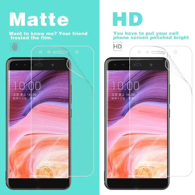 

LHD Clear Glossy Film For ZTE Blade A3 2017 5.5 in Anti-Glare LCD Screen Film Cover With Cleaning Tools