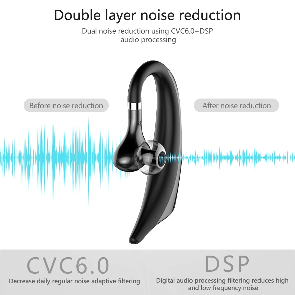 AMTERBEST Bluetooth наушники Беспроводная гарнитура ушные крючки шумоподавление наушники-вкладыши Наушники с микрофоном для iPhone Android