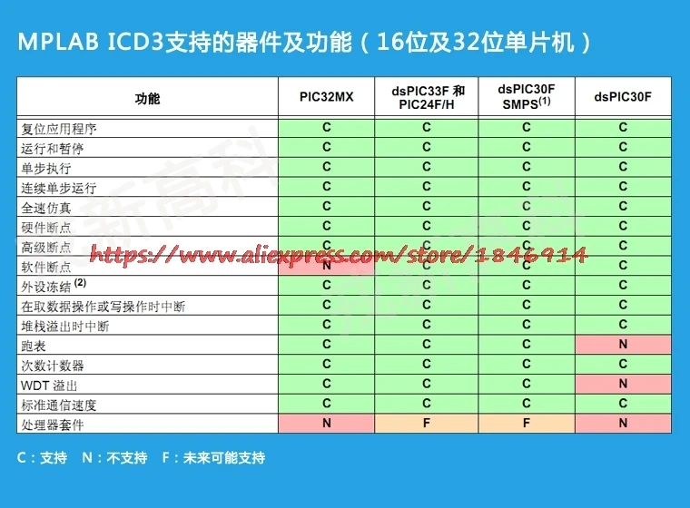 ICD3 DV164035 программист симулятор отладчик