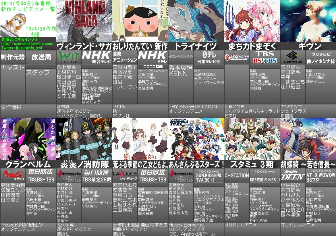 西片太太我爱你啊！2019年7月新番动画列表1.0版- 趣动漫