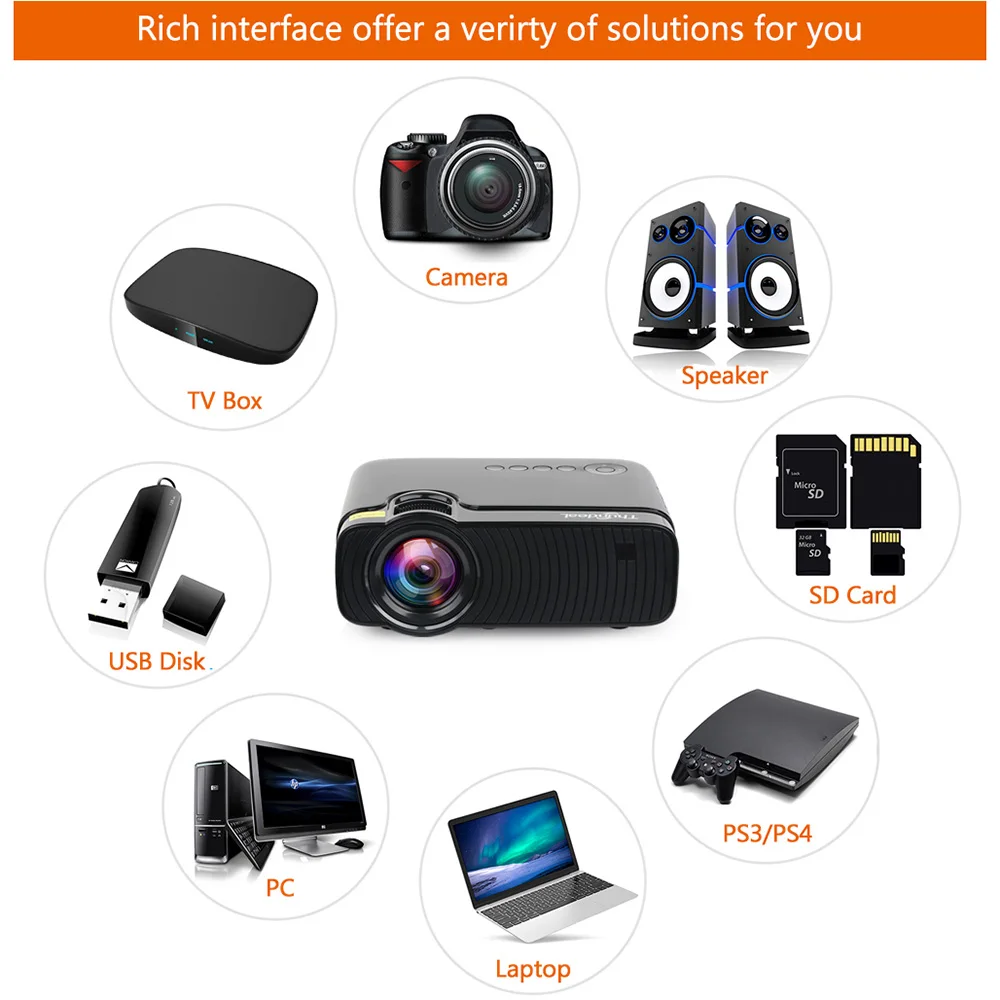 ThundeaL TD30 العارض 2400 التجويف البسيطة الروبوت 6.0 WiFi متعاطي المخدرات LED HD فيديو HDMI VGA دعم 1080 P لعبة حزب الفيلم 3D Proyector