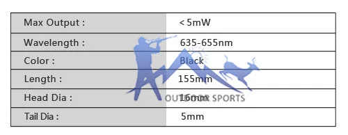 PPT Tactical Laser Bore Sighter Sight Collimator Wavelength 635-655nm Riflescopes Hunting Accessories OS20-0036