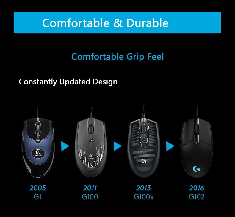 Проводной оптический кабель для мыши logitech G102 с удобной технологией захвата поддержка стола/ноутбука windows