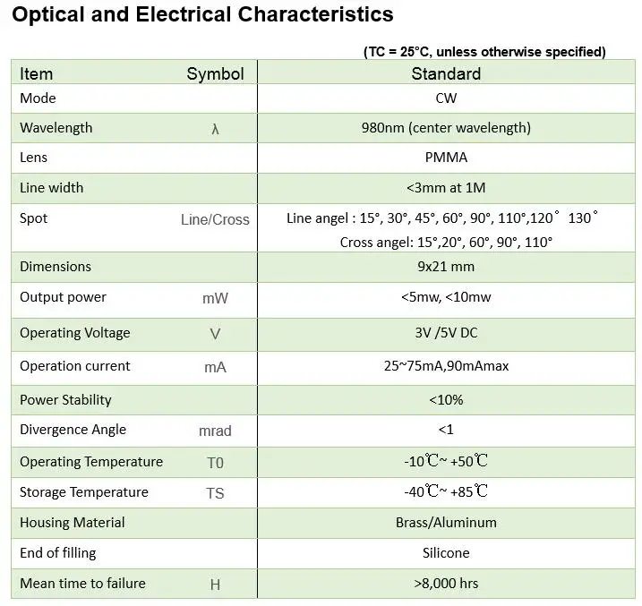 9 мм 780nm 5 мВт 10 мВт ИК лазерный модуль промышленного класса APC драйвер TYLASERS