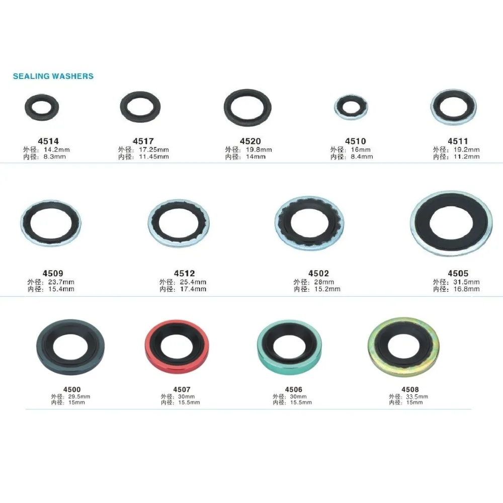 car compressor oil seal/ LIP TYPE Rubber-mounted shaft seal R134a, SEAL WASHER , seal stamp