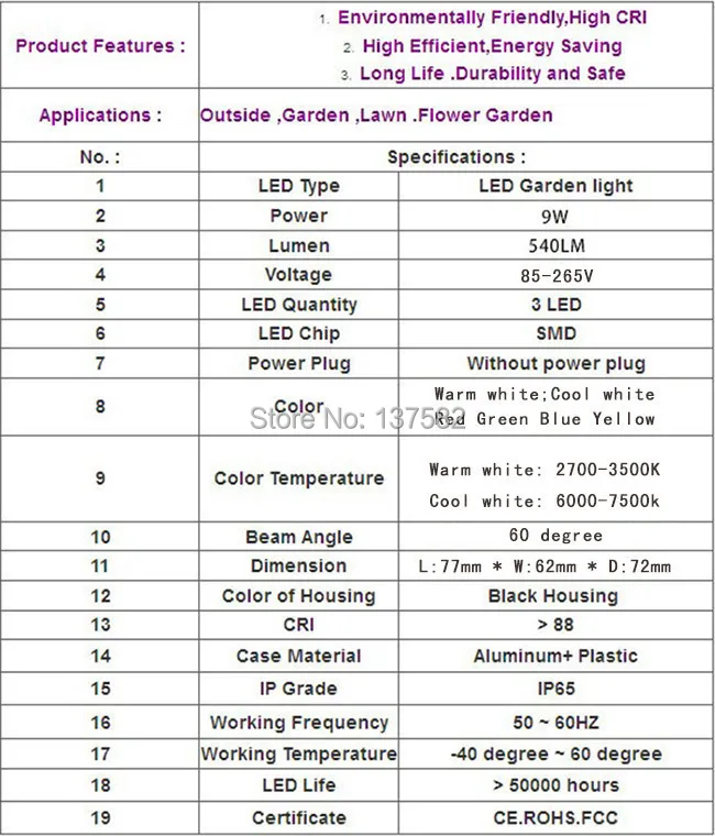 Новинка LED AC85-265V/12 В свет сада 9 Вт Спайк Газон лампа RGB теплый белый светодиодный пейзаж сада огни IP65 Водонепроницаемый