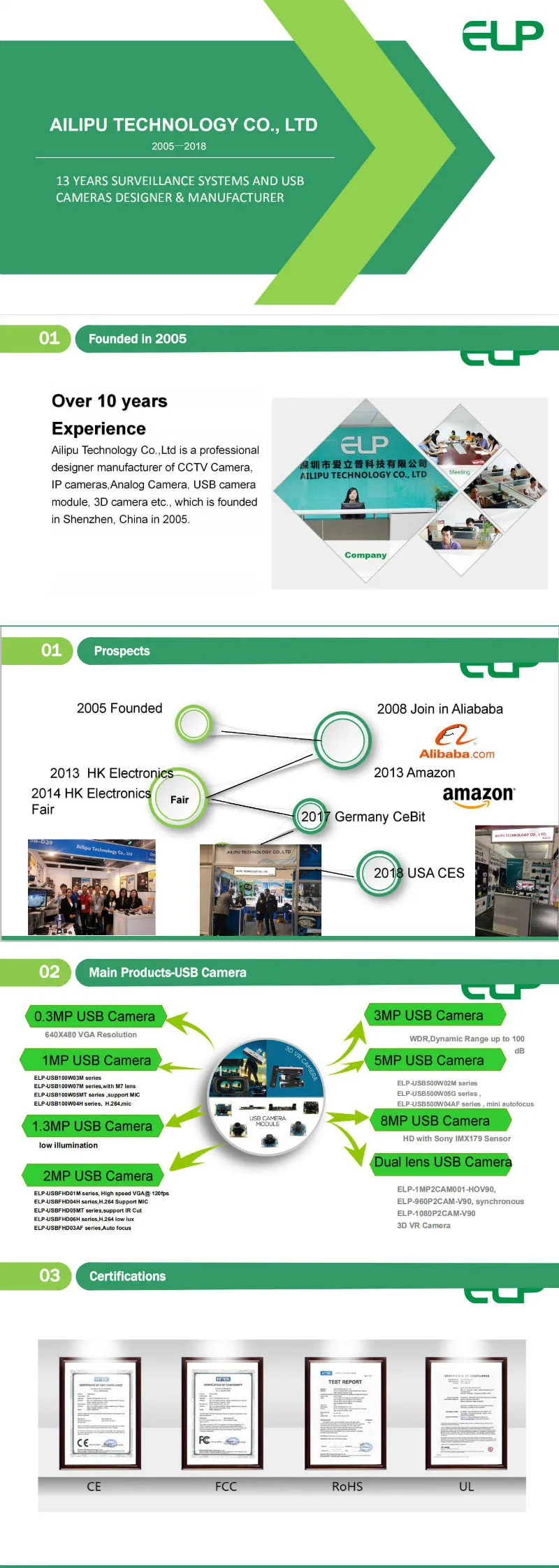 company info