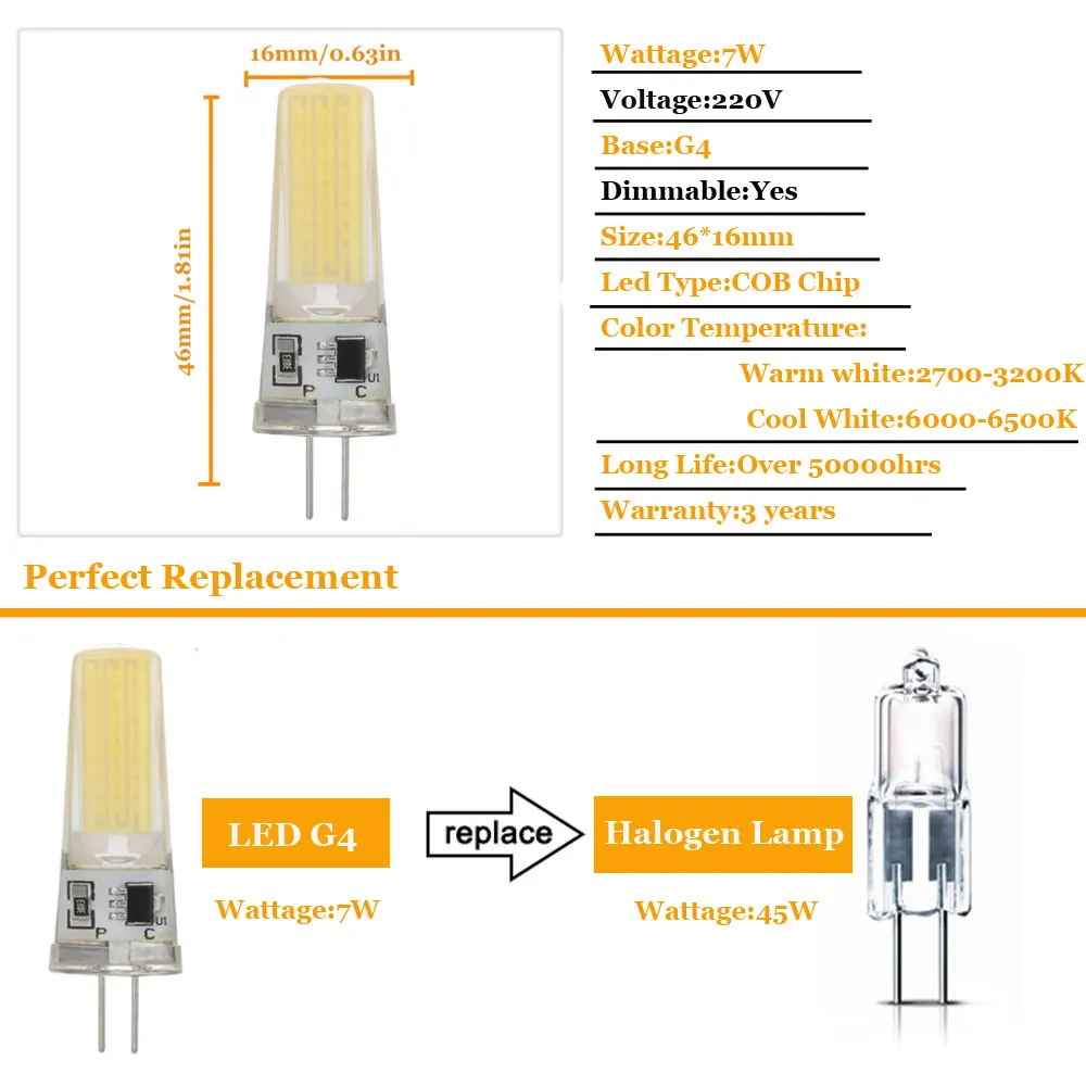 5 шт./лот Bombillas Светодиодная лампа с регулировкой G9 G4 E14 220 V 7 Вт лампада E14 светодиодный светильник переменного тока DC 12 V лампы с cob-светодиодами заменить 45 Вт галогенных ламп