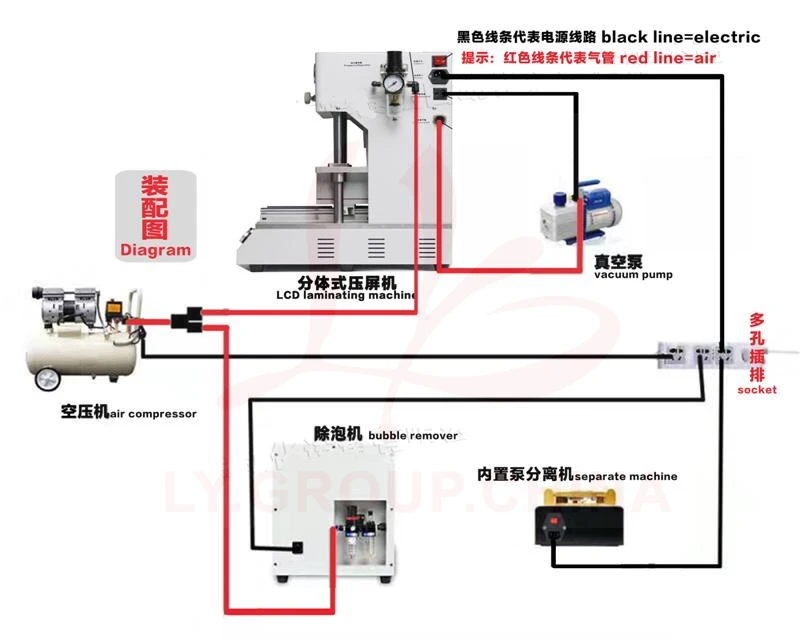  LY T17 220v 110v professional hard to hard type 15 inches screens OCA vcacuum laminator film lamina